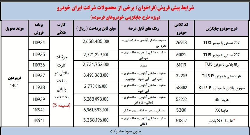 شرایط و لینک ثبت نام ایران خودرو دی ماه 1403