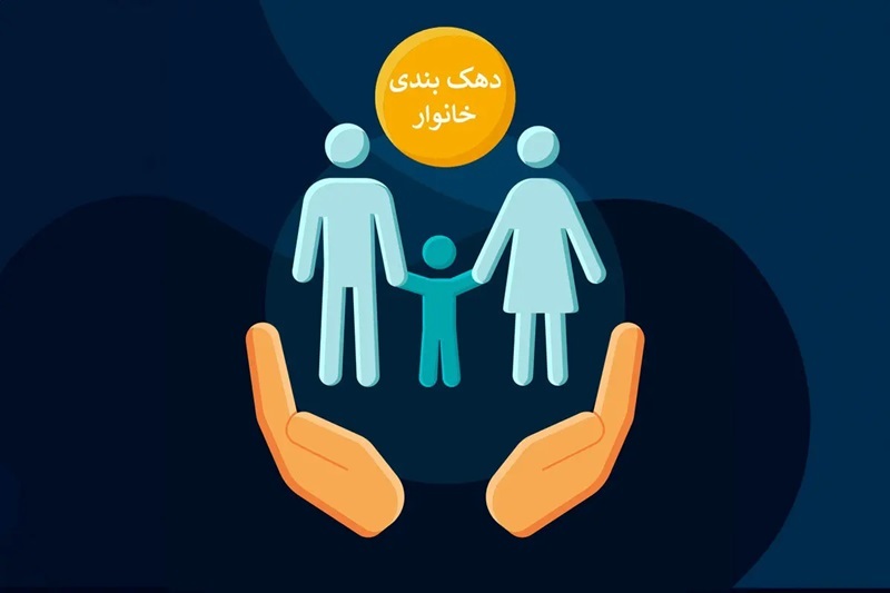 نحوه استعلام دهک بندی یارانه خانوار