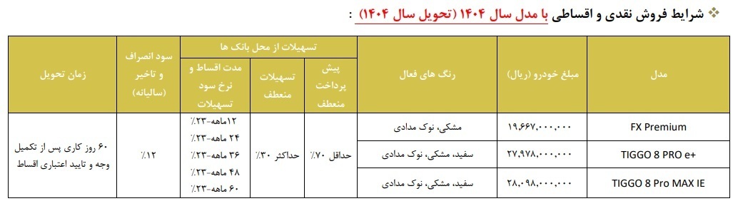 لینک ثبت نام و قیمت خودرو‌های مدیران خودرو