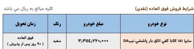 فروش فوق العاده سایپا با قیمت جدید ویژه دی ۱۴۰۳+ جزییات ثبت نام سایپا