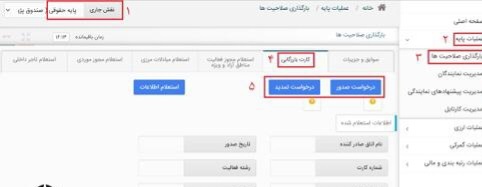 شرایط گرفتن کارت بازرگانی