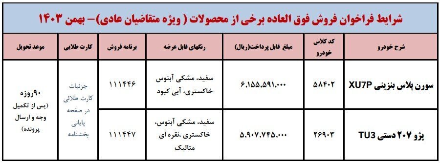 ثبت نام فروش فوق العاده ایران خودرو امروز ۱۴ بهمن ۱۴۰۳+ شرایط و لینک ثبت نام ایران خودرو