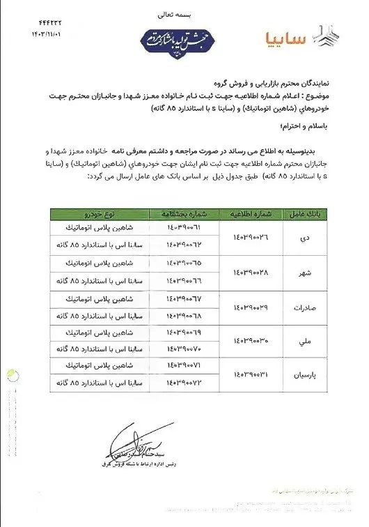 شرایط ثبت نام فروش فوری سایپا ویژه جانبازان