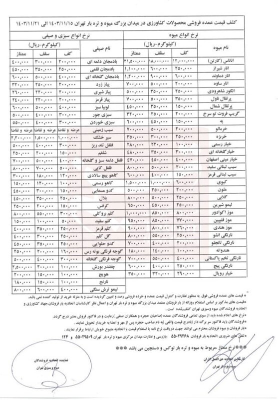 قیمت کیوی ۱۵۰هزار تومان شد+ جدول