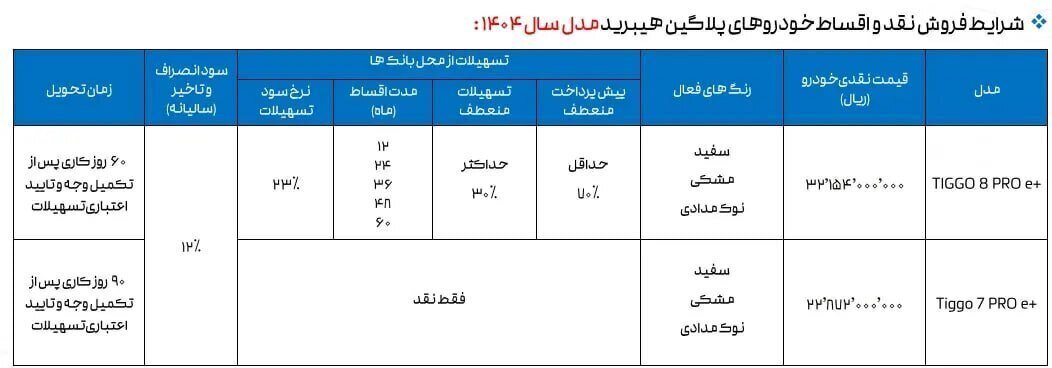 شرایط فروش مدیران خودرو در فروش نقد و اقساطی