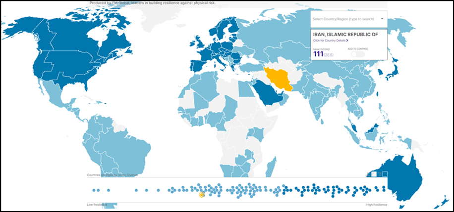 تاب‌آوری اقتصادی ایران و جایگاه آن در دنیا