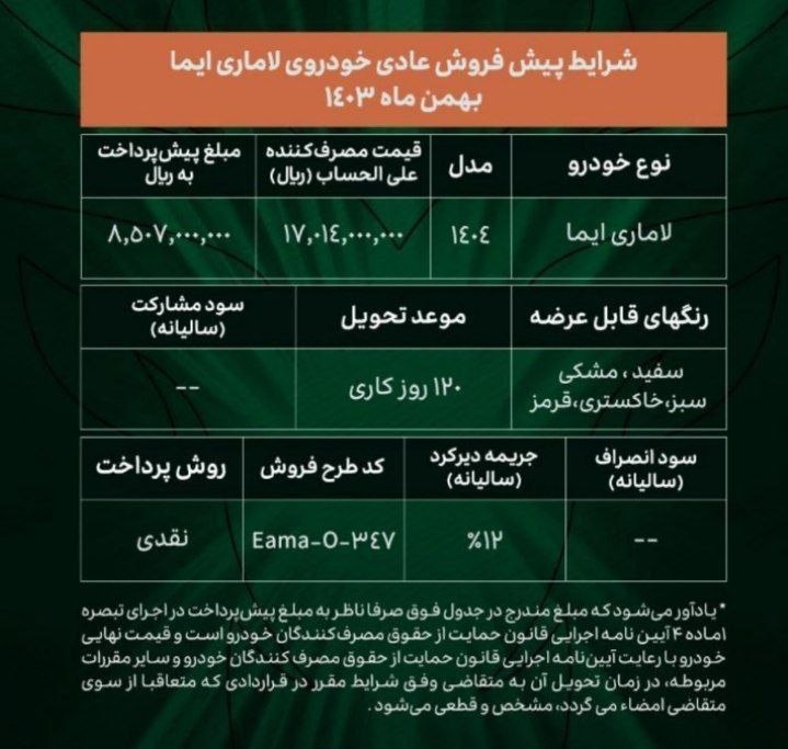 شرایط جدید فروش لاماری ایما ویژه بهمن ۱۴۰۳