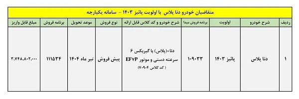 ثبت نام دنا پلاس ایران خودرو بهمن ۱۴۰۳+ شرایط و لینک ثبت نام