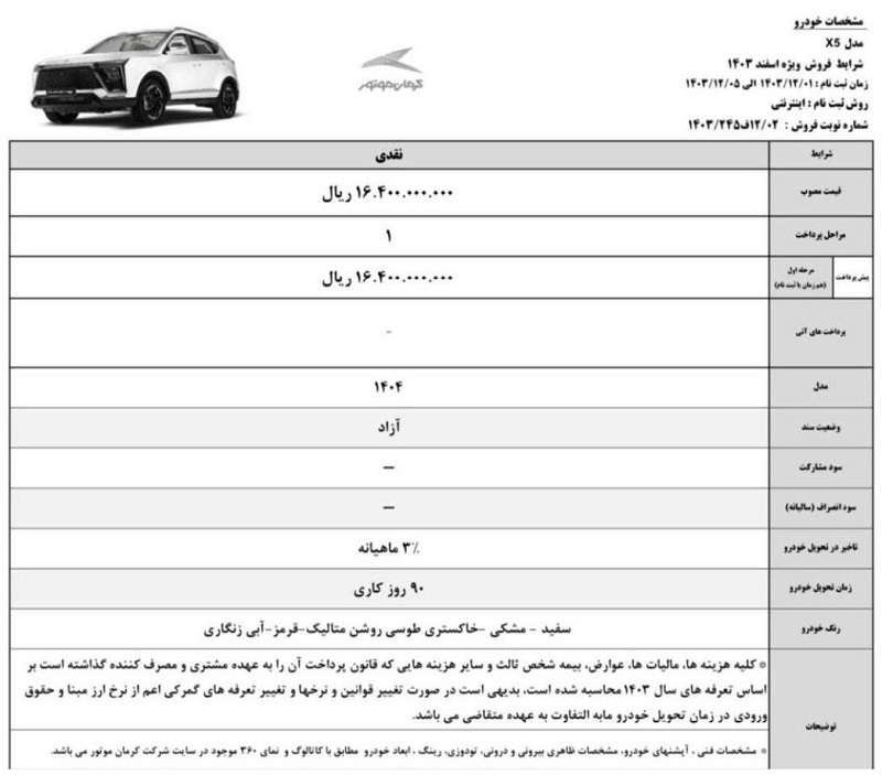 ثبت نام خودرو های کرمان موتور ویژه اسفند 1403+ شرایط و سایت ثبت نام