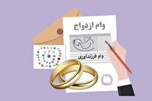حدود ۲۳۰ همت وام ازدواج و فرزندآوری پرداخت شد