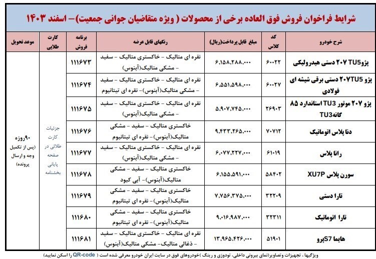 فروش جدید ایران خودرو