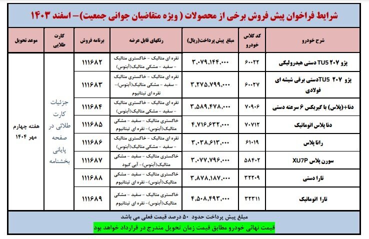 ثبت نام ایران خودرو طرح مادران امروز ۱۳ اسفند ۱۴۰۳+ لینک و مراحل ثبت نام خودرو‌های ایران خودرو