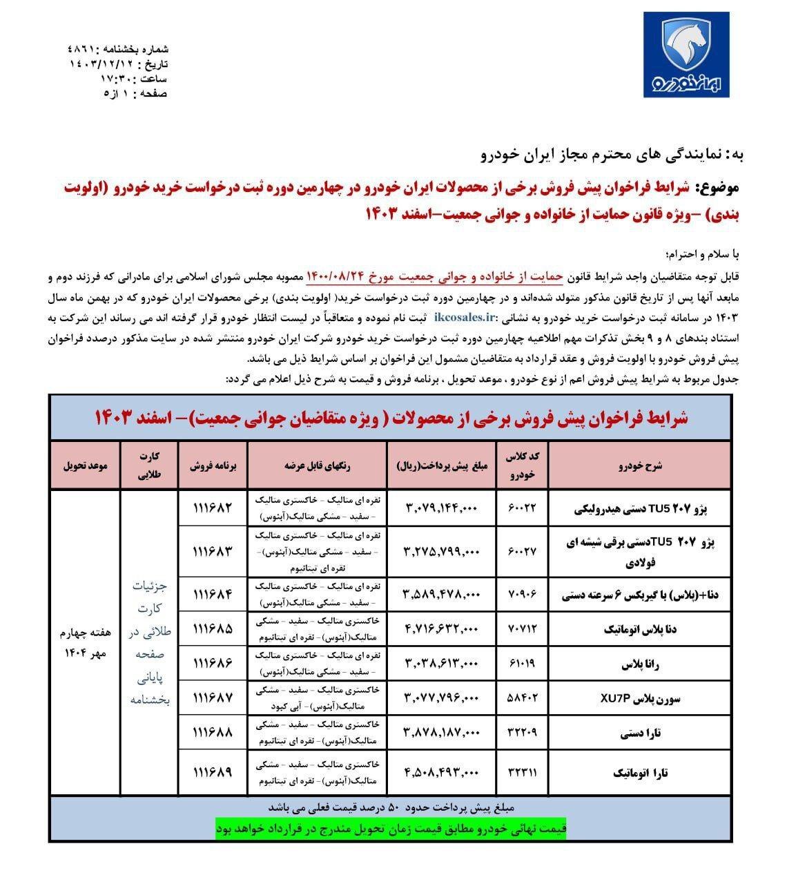 اعلام نتایج قرعه کشی ایران خودرو طرح مادران