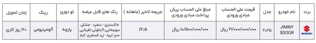 ثبت نام خودرو سوزوکی جیمنی ۲۰۲۵ و سوزوکی ویتارا ۲۰۲۵ امروز ۲۷ اسفند ۱۴۰۳+ شرایط و لینک ثبت نام