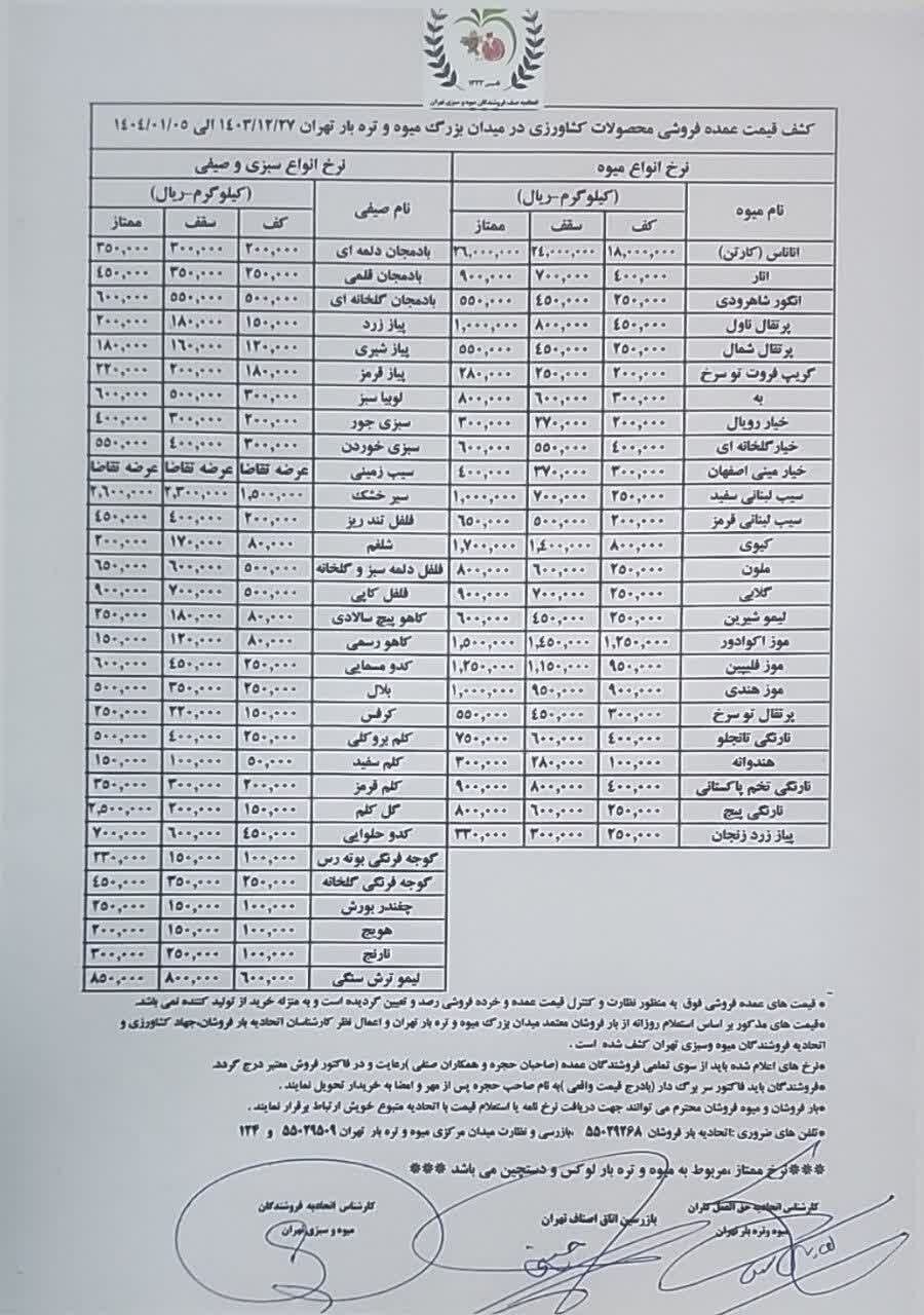 قیمت عمده میوه و صیفی‌جات شب عید اعلام شد+ جدول