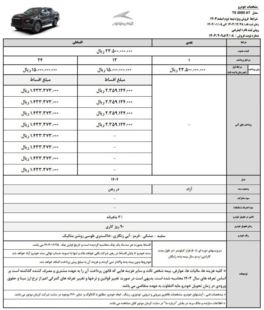 سایت فروش کرمان موتور