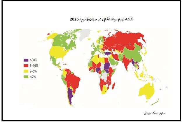 بانک جهانی: تورم مواد غذایی در ایران به ۲۷.۲ درصد رسید