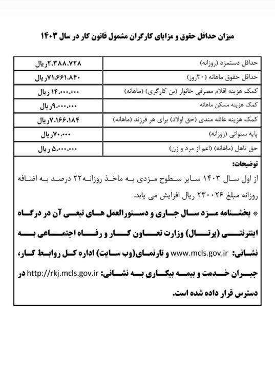 چرا پایه سنوات از پایه حقوق جداشد؟