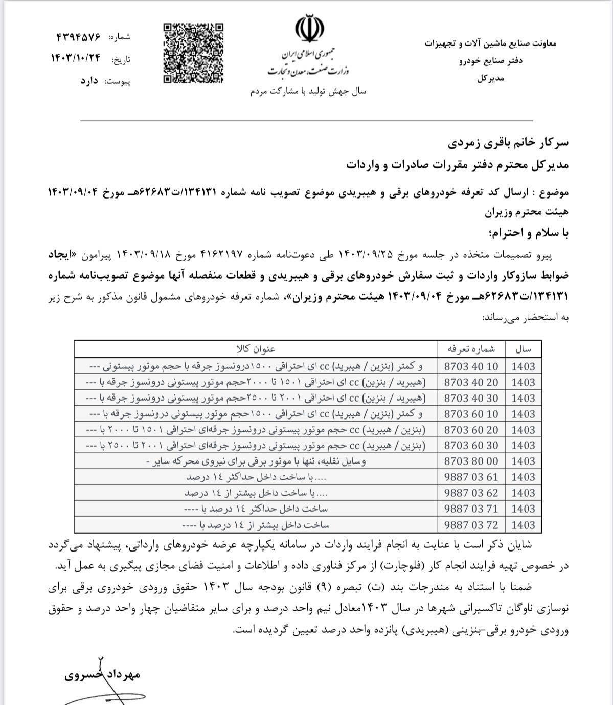 کد تعرفه خودروهای برقی و هیبریدی ابلاغ شد+جزییات