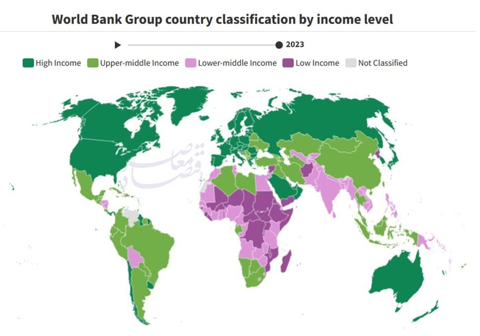 صعود ایران به جمع کشورهای دارای درآمد متوسط به بالا