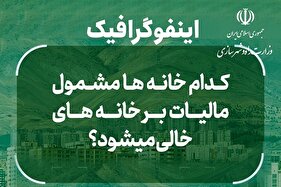 کدام خانه‌ها مشمول مالیات برخانه‌های خالی می‌شوند؟