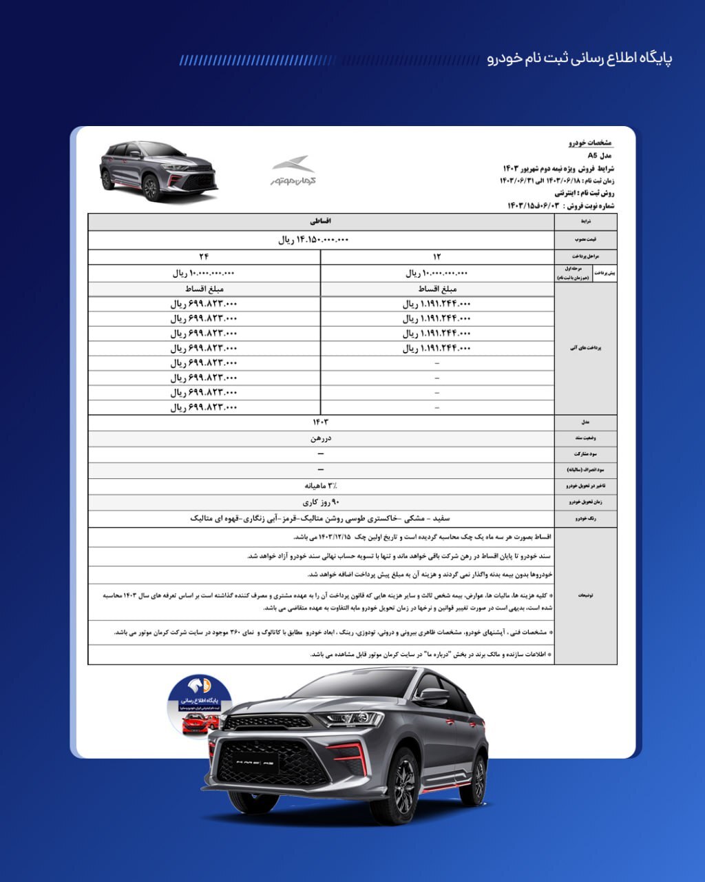 زمان و شرایط ثبت نام فروش خودرو A۵ کرمان موتور