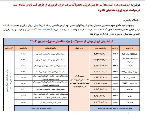 ثبت نام پیش فروش ۹ محصول ایران خودرو+ مهلت ثبت نام و جدول قیمت