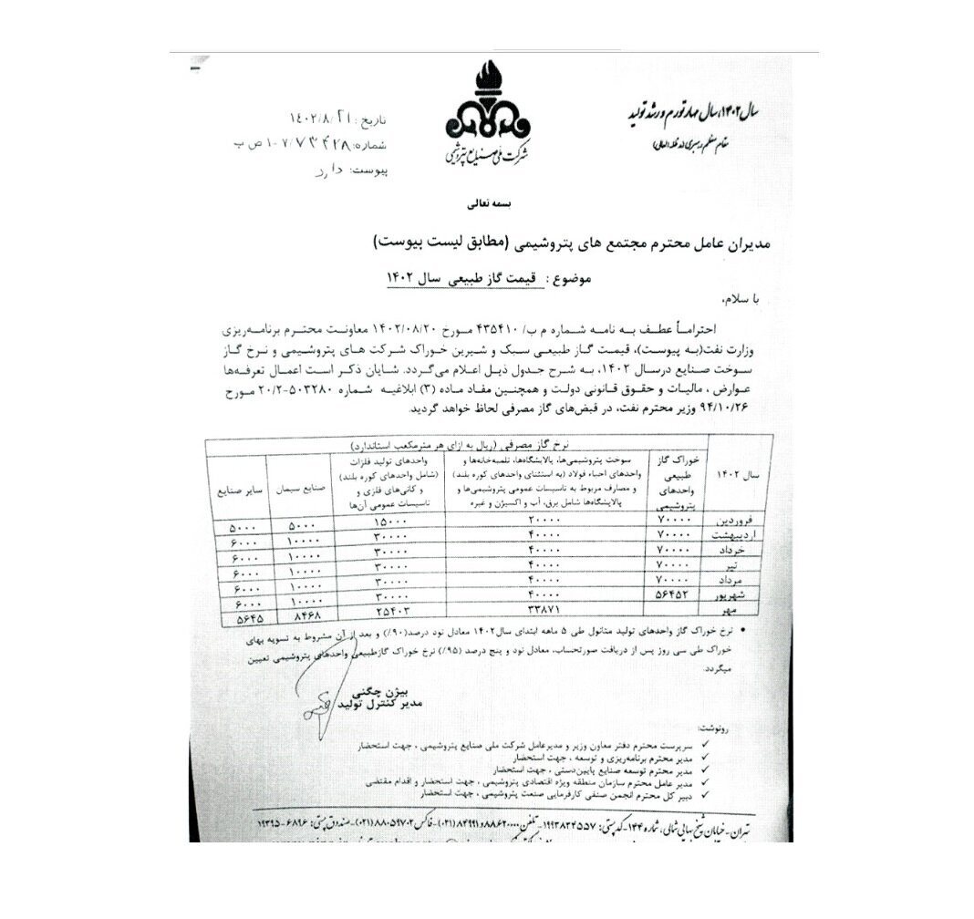 نرخ خوراک پتروشیمی‌ها تغییر می‌کند؟