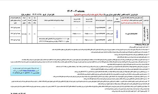 آغاز ثبت نام طرح فروش فوری یک محصول ایران‌خودرو+ جدول و قیمت