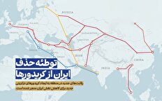 توطئه حذف ایران
از کریدورها