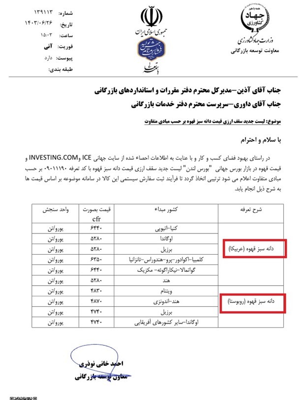 مافیای قهوه و سود ۱۰۰ درصدی از نوشیدنی لوکس