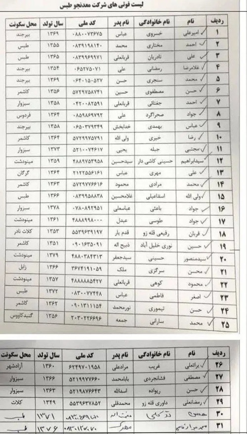 اسامی فوتی های حادثه انفجار معدن طبس تا این لحظه