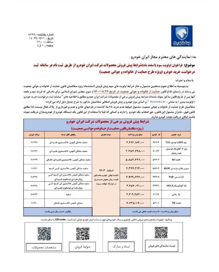 اعلام شرایط فروش ایران خودرو ویژه مادران+ جزئیات