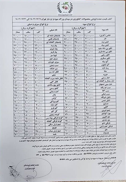 قیمت عمده میوه و سبزیجات اعلام شد+ جدول