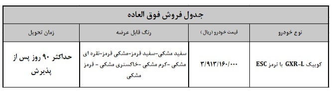 جزئیات ثبت نام فروش فوری کوئیک سایپا