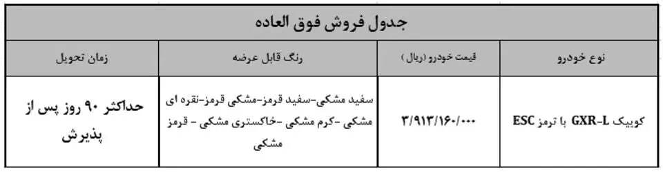 آغاز طرح فروش فوق العاده سایپا