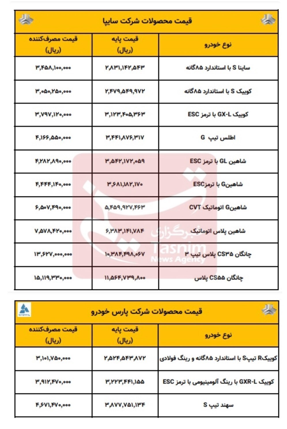 لیست قیمت کارخانه ای محصولات سایپا در مهرماه + جدول