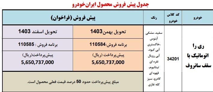 ثبت نام خودرو در طرح پیش فروش خودرو ری را طرح مادران ویژه مهر ۱۴۰۳+جدول و قیمت