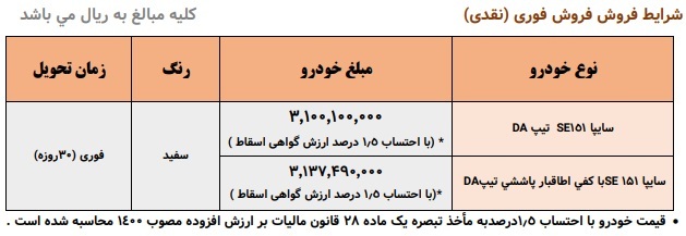 شرایط فروش فوری سایپا ۱۵۱ + قیمت و سایت ثبت نام