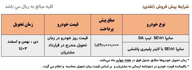 اعلام شرایط جدید پیش فروش وانت پراید ۱۵۱ + جدول