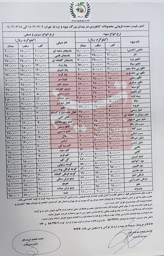 جزئیات قیمت عمده فروشی ۶۲ قلم میوه؛ از ۸ تا ۱۵۰ هزار تومان