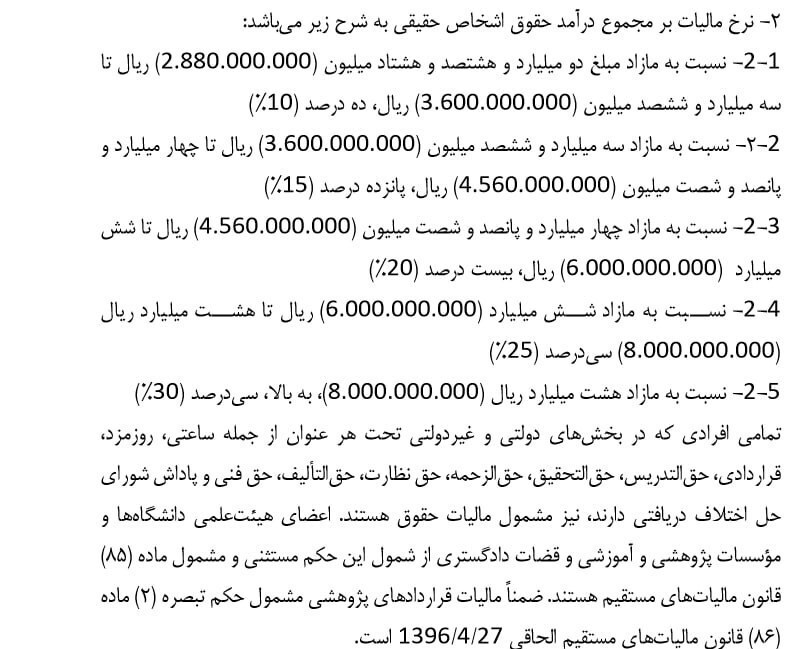 جزئیات مالیات برحقوق سال آینده اعلام شد+جدول