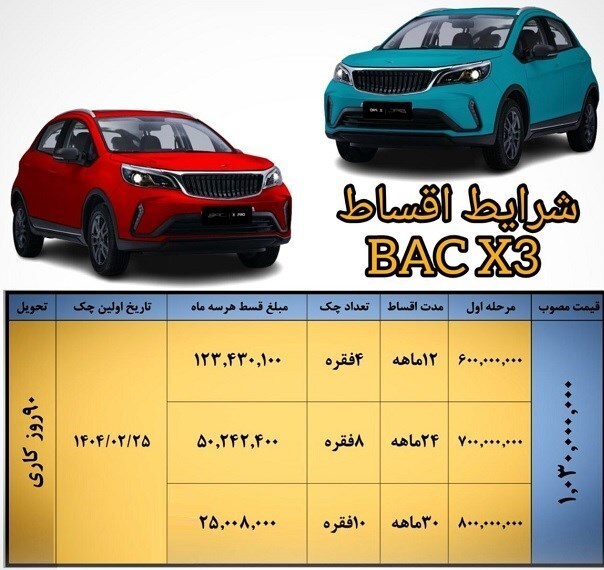 طرح جدید فروش خودرو بک X ۳ در آبان ۱۴۰۳