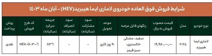 فروش فوری لاماری ایما هیبرید با مدل ۲۰۲۵ + قیمت و شرایط فروش