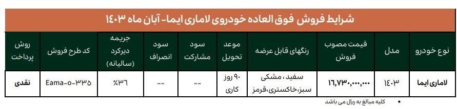 جزییات طرح فروش فوری لاماری ایما آبان ۱۴۰۳