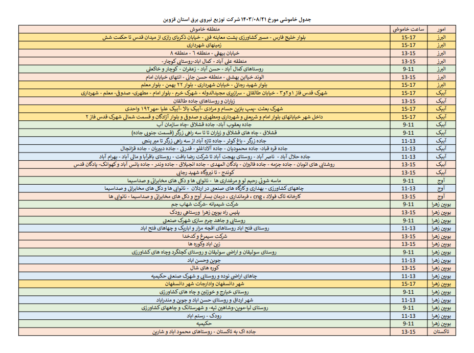 جدول قطعی برق قزوین