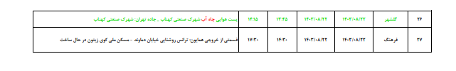 برنامه قطعی برق زنجان امروز