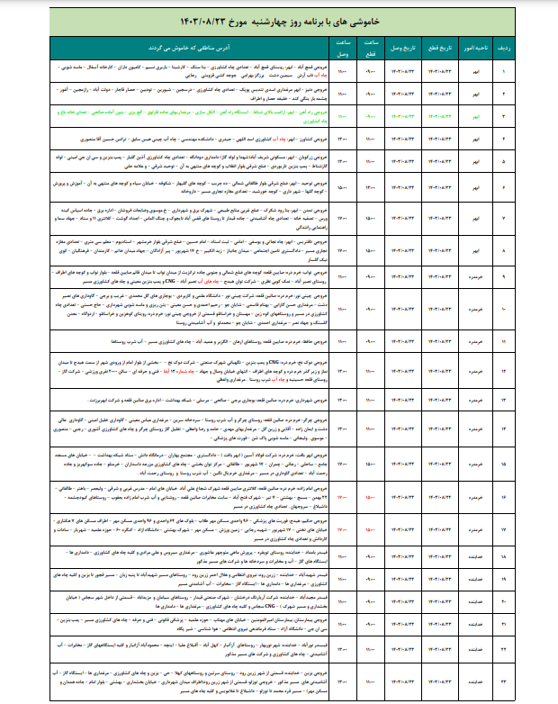 برنامه قطعی برق زنجان فردا ۲۳ آبان ۱۴۰۳