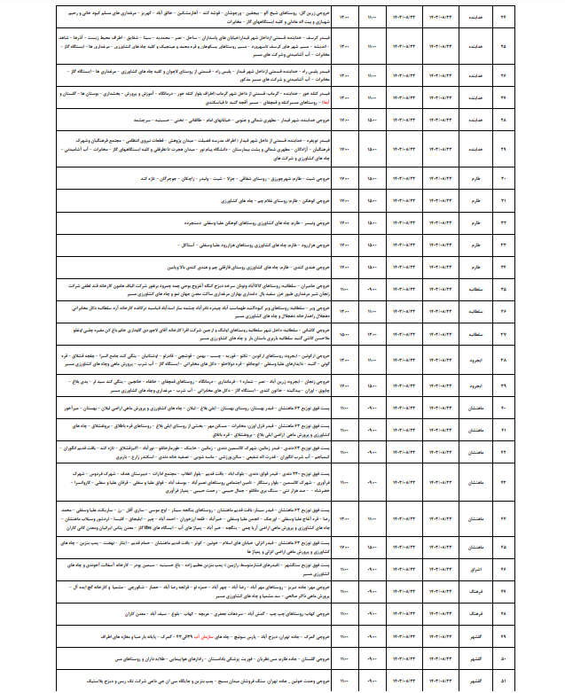 برنامه قطعی برق زنجان فردا ۲۳ آبان ۱۴۰۳