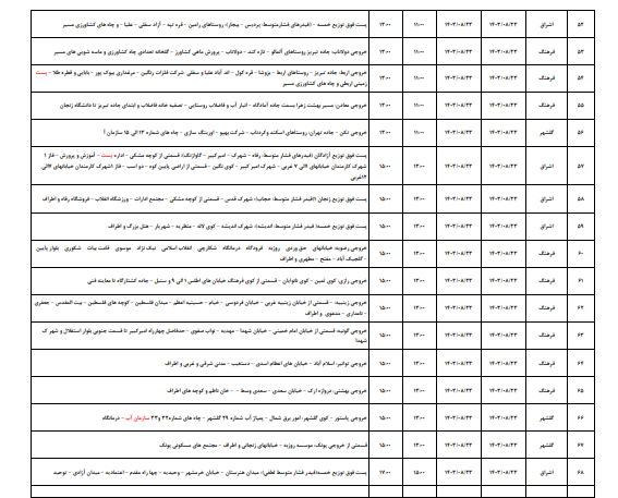 برنامه قطعی برق زنجان فردا ۲۳ آبان ۱۴۰۳